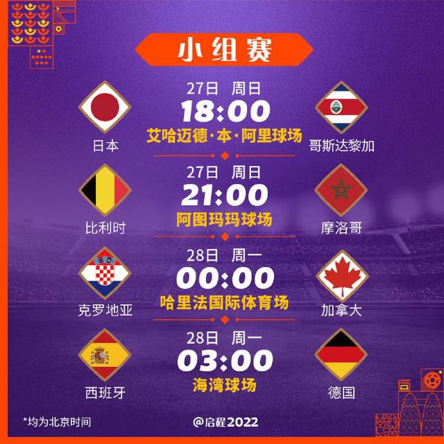 北京时间明天凌晨00：30，本赛季英超首回合双红会即将打响。